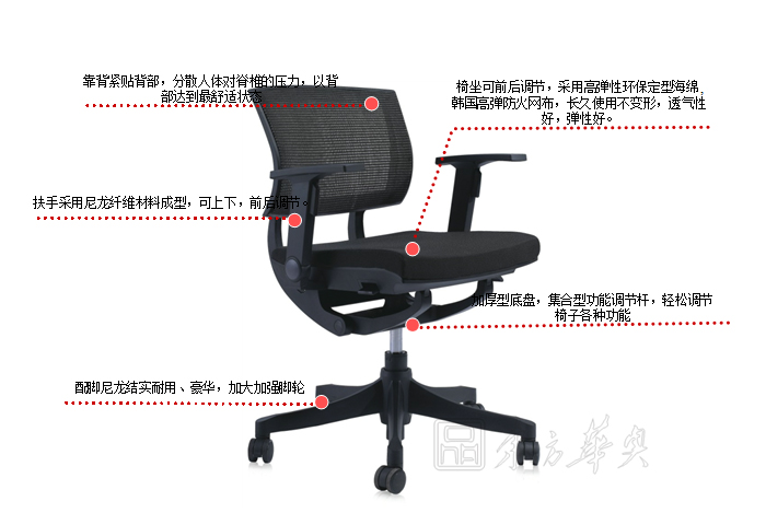 �칫��|����ְԱ��|�칫�Ҿ�|����ְԱ��|�칫�Σ������칫�Σ�ְԱ��