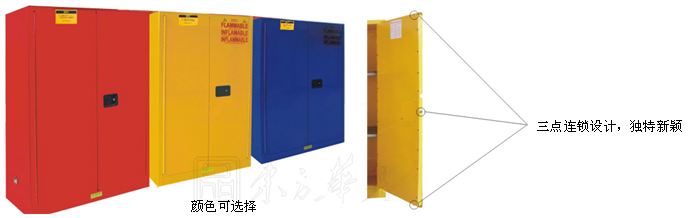 ��ɫ��������洢��