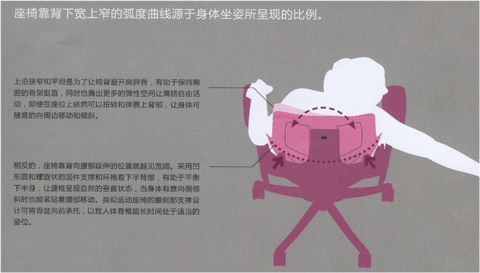 �칫��|�����а���|�칫�Ҿ�|�ִ������а���|�칫��