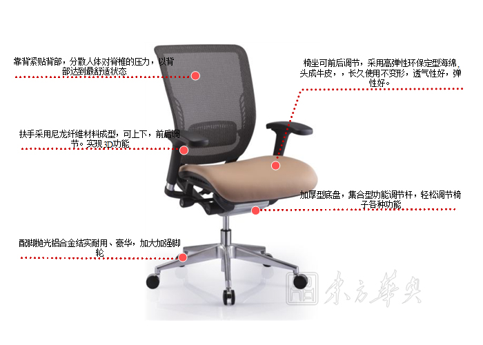 �칫��|�����а���|�칫�Ҿ�|�����а���|�칫�Σ��а��Σ�ְԱ��